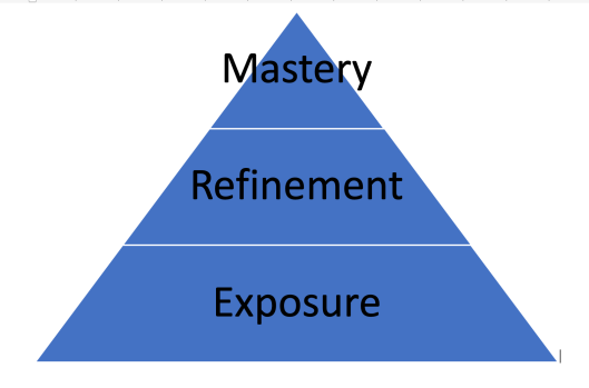 Screenshot 2020-01-08 08.55.40